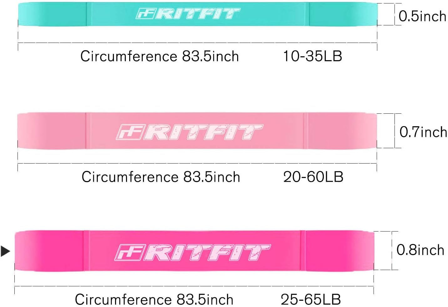 Pull up Assist Band - Premium Resistance Band for Pull up Assistance, Resistance Training, Body Stretching, Powerlifting, Mobility Training