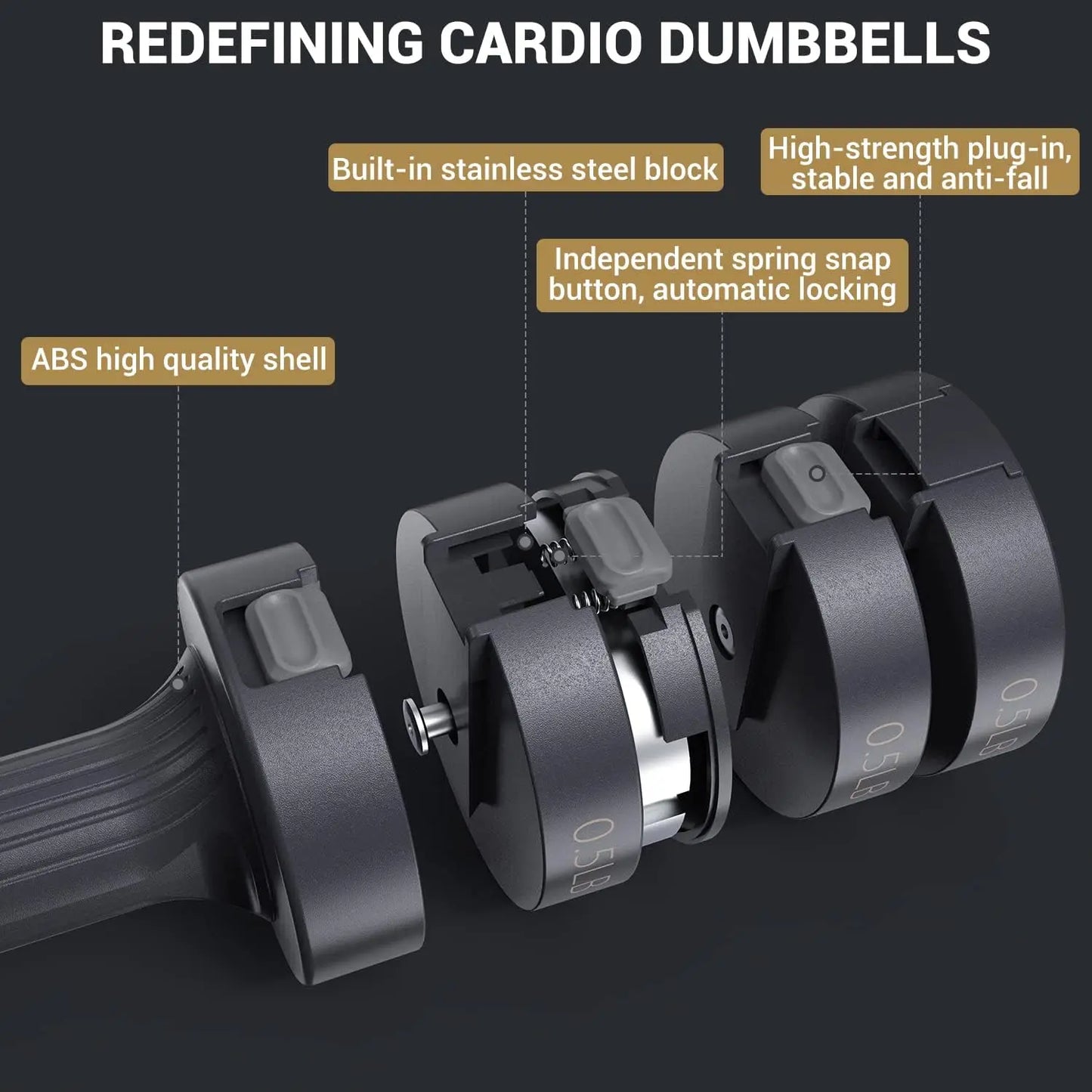 Adjustable Dumbbells Hand Weights Set 5 Lb Dumbbells Set of 2 Each 2Lb 3Lb 4Lb 5Lb Free Weights Fast Adjust Weight 4