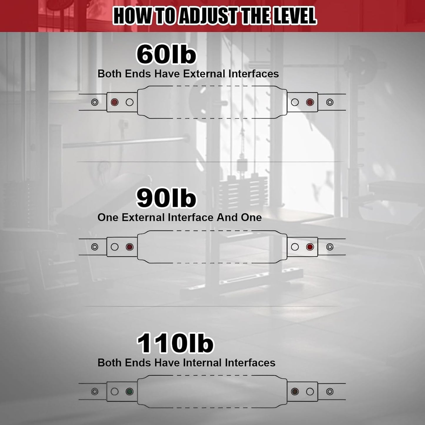 Gorilla Bar Twister Arm & Chest Trainer for Men – Adjustable 60-100Lb Chest S...