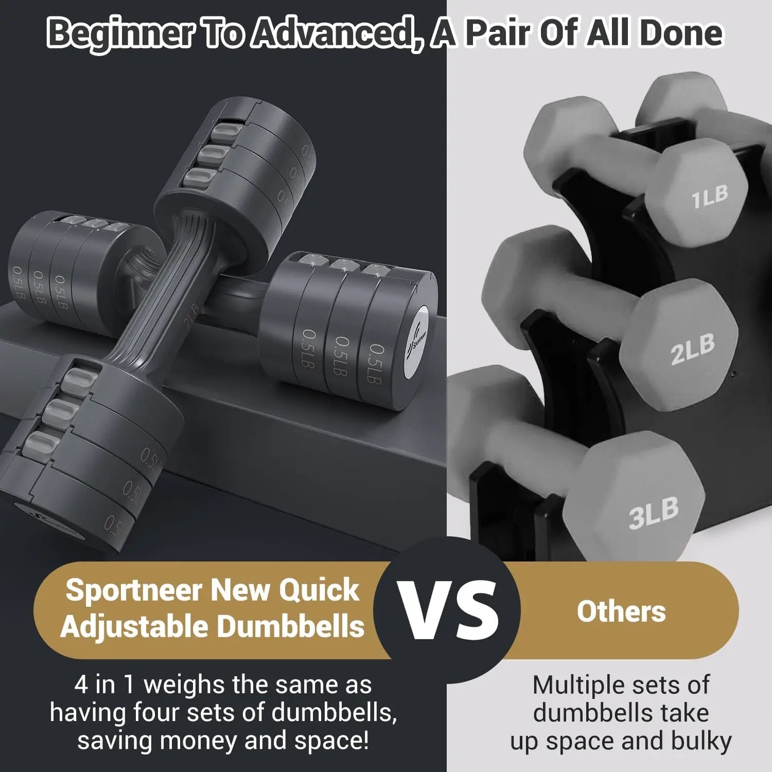 Adjustable Dumbbells Hand Weights Set 5 Lb Dumbbells Set of 2 Each 2Lb 3Lb 4Lb 5Lb Free Weights Fast Adjust Weight 4