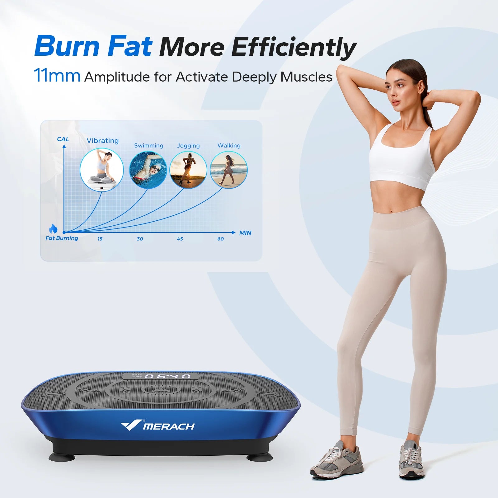 Vibration Plate Exercise Machine, Whole Body Shake Plate Exercise Machine with Remote Control